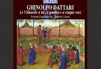 Ghinolfo Dattari